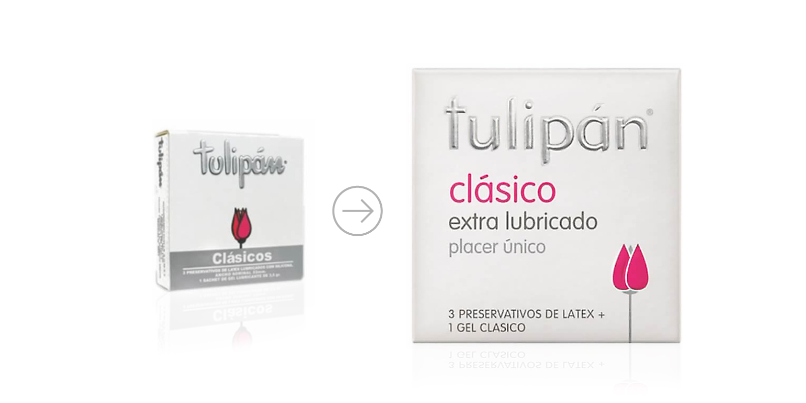 Comparación del antes y después diseño del packaging de preservativos Tulipán por Tridimage.